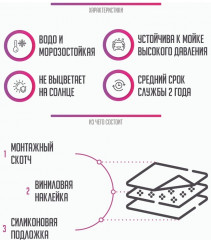 Наклейка на автомобиль - Фото 1