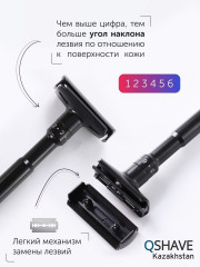 Станок бритвенный со сменными лезвиями - Фото 4