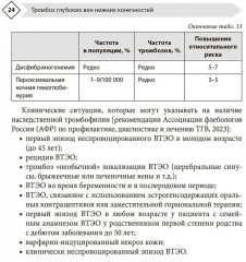 Венозные тромбоэмболические осложнения. Антикоагулянтная терапия в таблицах и схемах - Фото 7