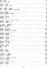 Говорите, говорите. Таблицы, которые улучшат вашу речь - Фото 3