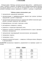Говорите, говорите. Таблицы, которые улучшат вашу речь - Фото 5