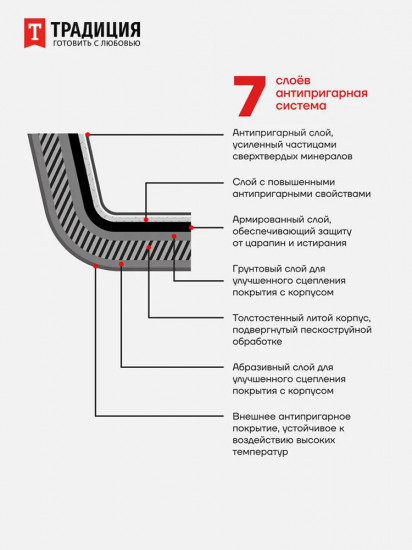 Казан с крышкой «Гранит плюс»
