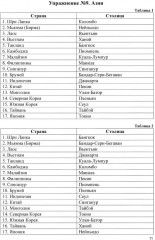 Активизация лексикона. Рабочая тетрадь для возраста от 16 лет до... нет предела - Фото 6