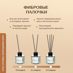 Аромадиффузор ароматический «Первый подснежник» - Фото 4