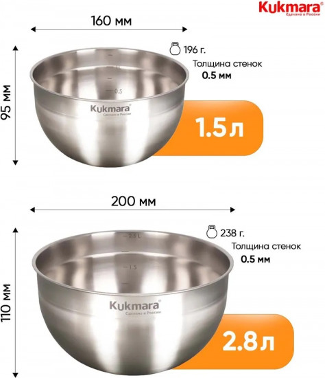Набор мисок
