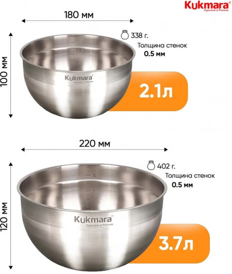 Набор мисок