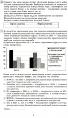 Обществознание. 10-11 класс. Основы экономической и финансовой грамотности. 10 вариантов контрольно-диагностических работ - Фото 5