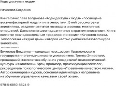 Коды доступа к людям - Фото 1