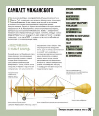 Атлас авиации с дополненной реальностью - Фото 5
