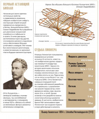 Атлас авиации с дополненной реальностью - Фото 10