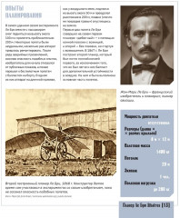 Атлас авиации с дополненной реальностью - Фото 12