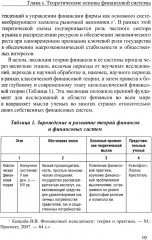 Сравнительный анализ и развитие финансовых систем России и Китая - Фото 11