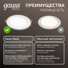 Светильник светодиодный - Фото 4