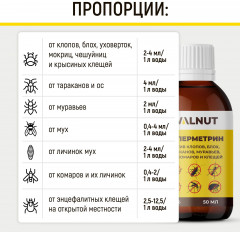 Циперметрин против тараканов, клопов и блох - Фото 6