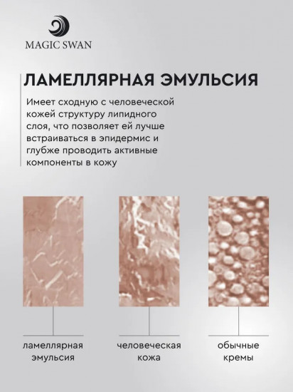 Крем ламеллярный для нормальной и комбинированной кожи лица