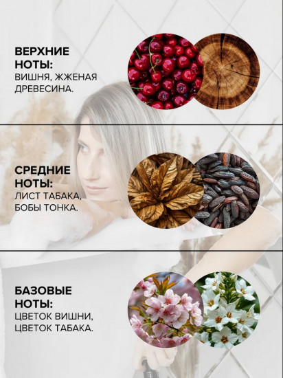 Крем-спрей для волос 30 в 1 «Tabaco Cherry»