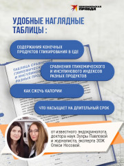 Блокнот здорового человека. Дневник питания - Фото 5