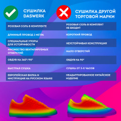 Сушилка для обуви - Фото 16