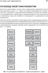 Карьера разработчика. Стафф — круче, чем senior - Фото 9