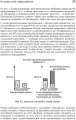 Карьера разработчика. Стафф — круче, чем senior - Фото 13