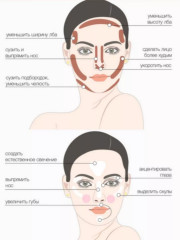 Набор подарочный для макияжа - Фото 4