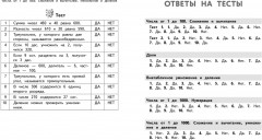 Полный годовой курс математики в таблицах и схемах: 3 класс - Фото 7