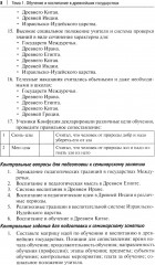 Практикум по истории педагогической мысли и образования - Фото 4