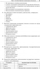 Практикум по истории педагогической мысли и образования - Фото 8