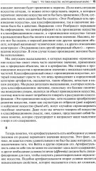 Искусство и эстетическое: институциональный анализ - Фото 7