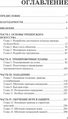 Как добиться успеха в подготовке баскетболистов - Фото 1