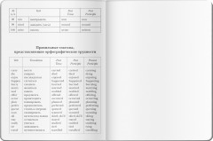 Тетрадь для записи английских слов «Высоко в облаках» - Фото 6