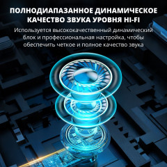 Наушники беспроводные 029Z - Фото 5