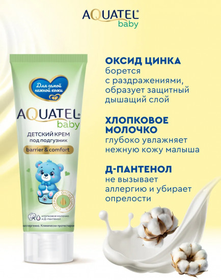 Крем под подгузник детский «Хлопковое молочко и Д-пантенол»