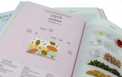 Большие кулинарные книги для праздника. Комплект из 2 книг и шоппера - Фото 3