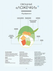 Большие кулинарные книги для праздника. Комплект из 2 книг и шоппера - Фото 9
