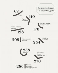 Ларусс. Шоколад - Фото 3