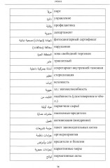 Арабский язык. Мировые аграрные рынки. Часть 2 - Фото 4