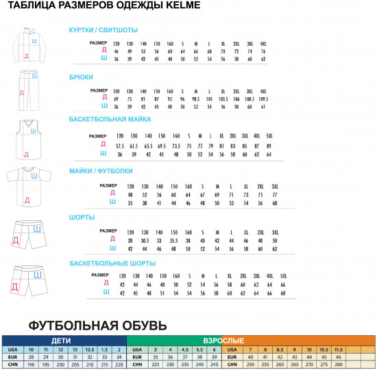 Форма баскетбольная детская