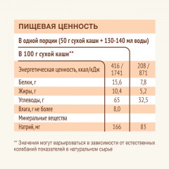 Каша цельнозерновая молочная «Мультизлаковая c овсяными хлопьями и кусочками банана» - Фото 6