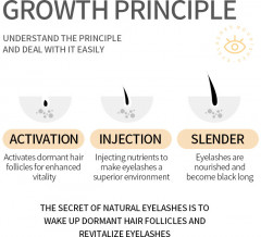 Сыворотка для роста ресниц - Фото 3