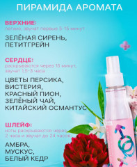 Мист для тела с феромонами «Formula Sexy №4» - Фото 1