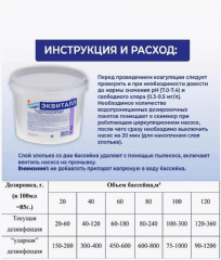 Коагулянт для быстрого осветления воды «Эквиталл» - Фото 6