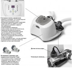 Хлорогенератор для бассейна QS500 - Фото 1
