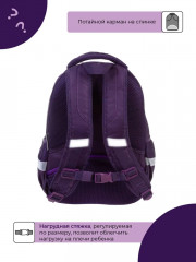 Рюкзак «What?» - Фото 3