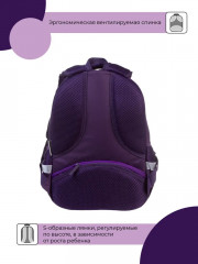 Рюкзак «What?» - Фото 4