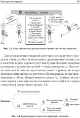 Маркетинговые исследования. Объём рынка, расчёт и обоснование - Фото 11