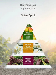 Крем для рук и тела «Opium spirit» - Фото 1