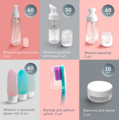 Дорожный набор флаконов - Фото 2