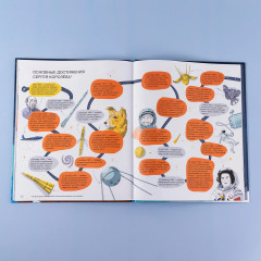 Мир академика Королева. Мечтатель, лидер, инженер - Фото 9