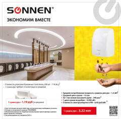 Сушилка для рук - Фото 4